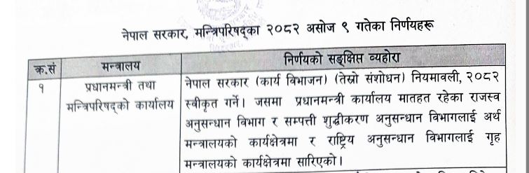 Cabinet Decision1758891216.JPG